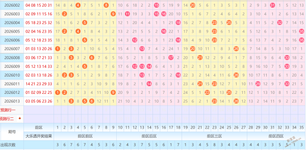 彩运开疆,双色球,期独家揭秘,天津体彩,天津体彩网,天津体彩网官网,体育彩票,体彩大乐透,竞彩足球,体彩公益