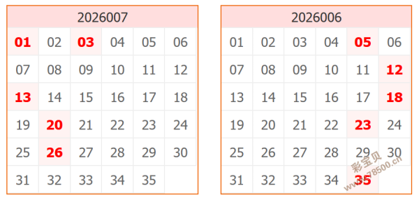 狗年彩运亨,福彩,期精准预测,天津体彩,天津体彩网,天津体彩网官网,体育彩票,体彩大乐透,竞彩足球,体彩公益