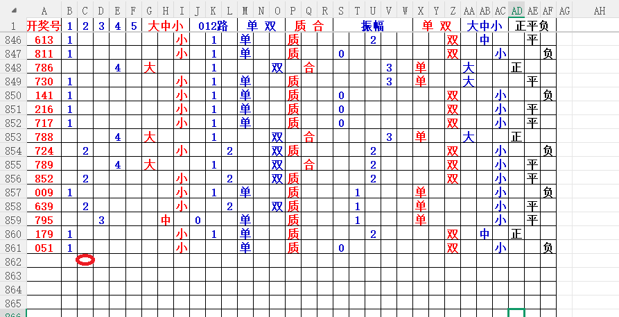 福彩,独家解析,今晚专家精,天津体彩,天津体彩网,天津体彩网官网,体育彩票,体彩大乐透,竞彩足球,体彩公益