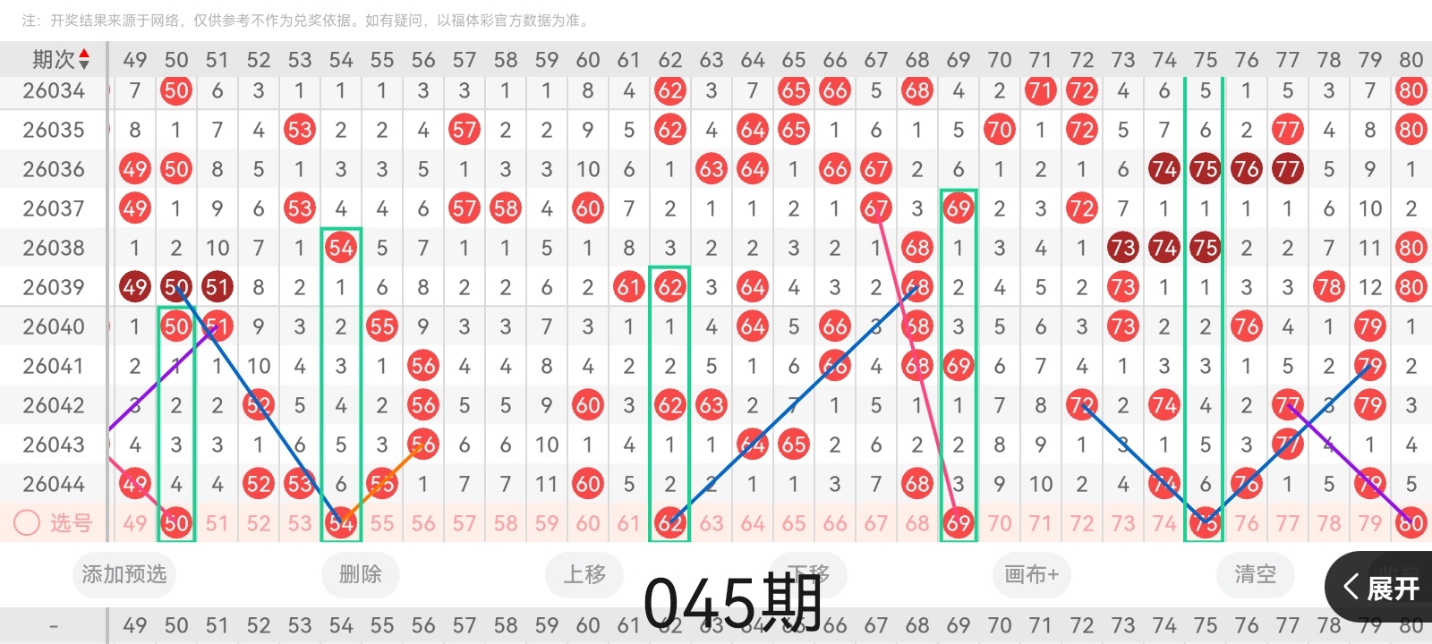 彩市热讯,双色球,期独家预测,天津体彩,天津体彩网,天津体彩网官网,体育彩票,体彩大乐透,竞彩足球,体彩公益