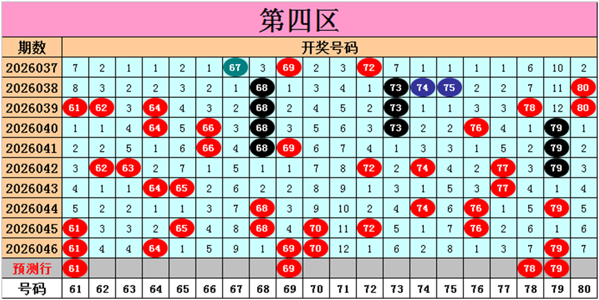九龙彩运,狗年,期惊喜预测,天津体彩,天津体彩网,天津体彩网官网,体育彩票,体彩大乐透,竞彩足球,体彩公益