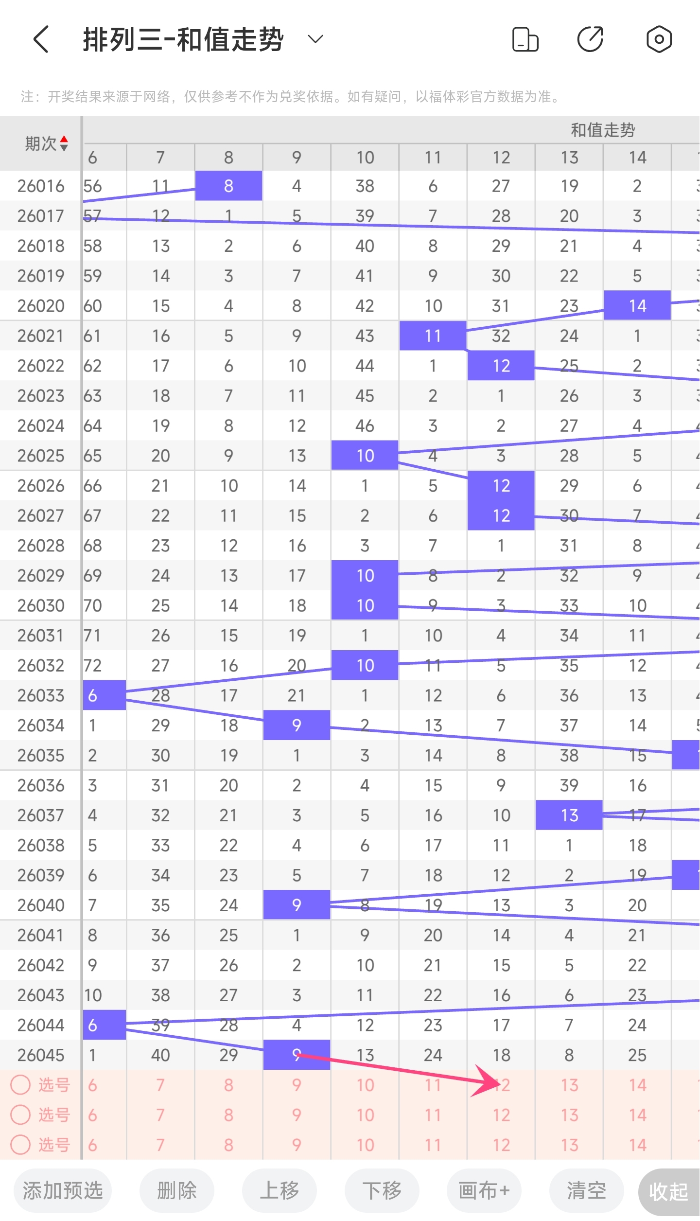 昊师秘籍,期排列三独,家预测,天津体彩,天津体彩网,天津体彩网官网,体育彩票,体彩大乐透,竞彩足球,体彩公益