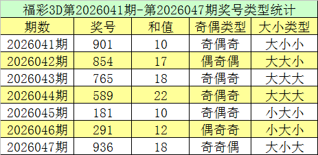 狗年神算,期排列三独,家攻略,天津体彩,天津体彩网,天津体彩网官网,体育彩票,体彩大乐透,竞彩足球,体彩公益