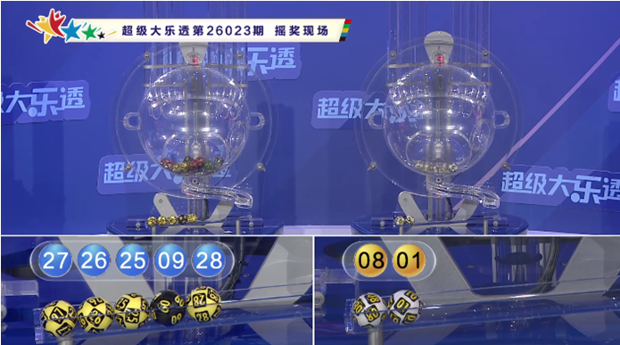 期走势分析,百位十位个,位详析,天津体彩,天津体彩网,天津体彩网官网,体育彩票,体彩大乐透,竞彩足球,体彩公益
