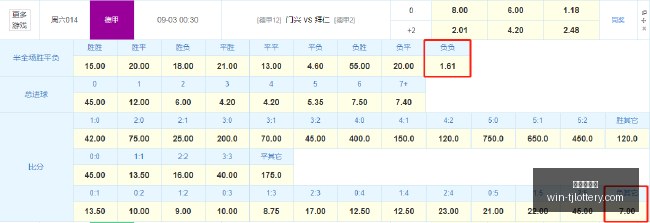 多米尼加备,战世美,挑战智利能,天津体彩网官网,天津体彩网价格,天津彩票对比,天津体彩网查询,体彩购彩入口
