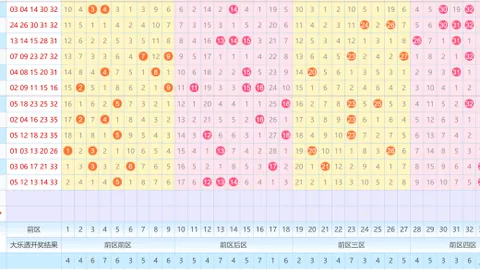【禅韵双色球】26015期红球秘籍揭晓：05、22、25，绝杀号码助你一臂之力！