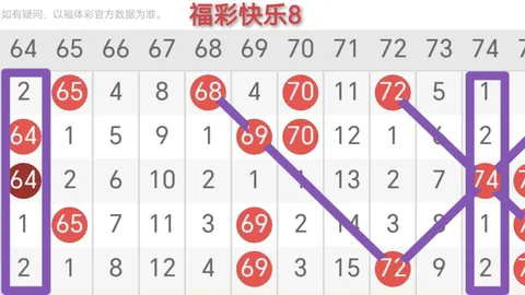 【彩运亨通】双色球26011期权威预测：红蓝杀号揭秘！08、09、14惊喜来袭！