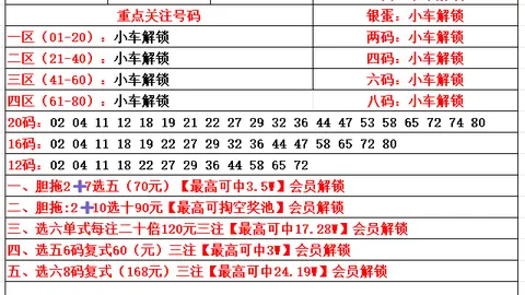 排列3062期号专家预测：玩彩技巧选胆号码助中奖