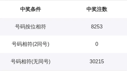 止戈排列三第2026069期定位字谜推荐