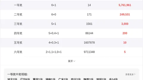 排列五第2026059期专家胆码质合分析推荐