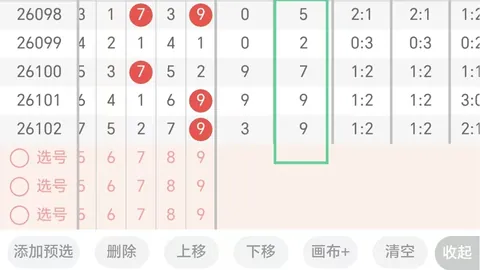 云涛大乐透期号解析：专家质合分析推荐前区十码