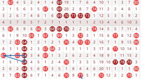 大乐透26085期专家质合分析推荐前区十码