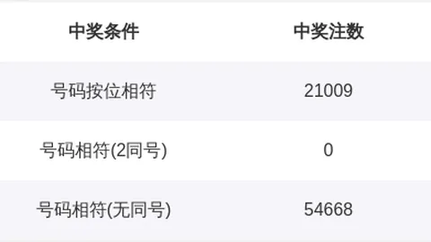 天津体彩网